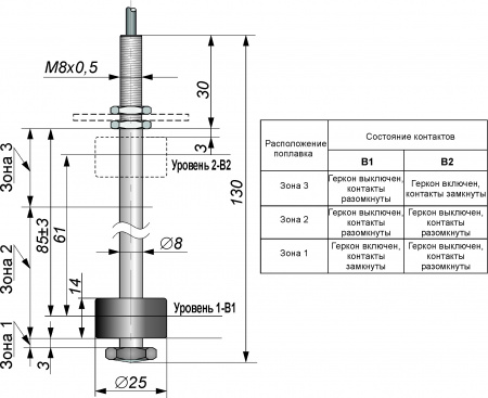 Датчик герконовый поплавковый уровня жидкости DFG 25.14-B2.61-NC/NO-85.08-M8x0,5-L